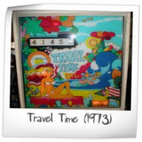 Travel Time Rubber Kit