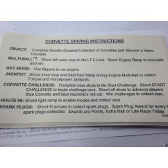 Corvette card instruction