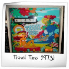Travel Time Rubber Kit